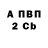 Первитин винт Anya Usenko